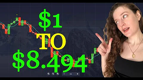 $1 to $8.494 | Binary Options Trading Strategy