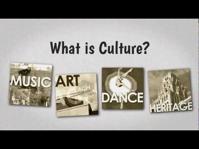 What is Culture? class=