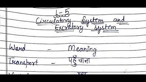 Class 4th Subject Science Ch-5 Book Exercise by Anuj Yadav Sir (8 8 20)