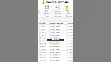 How to Find the Day from Date Column in Power BI | DAX Function