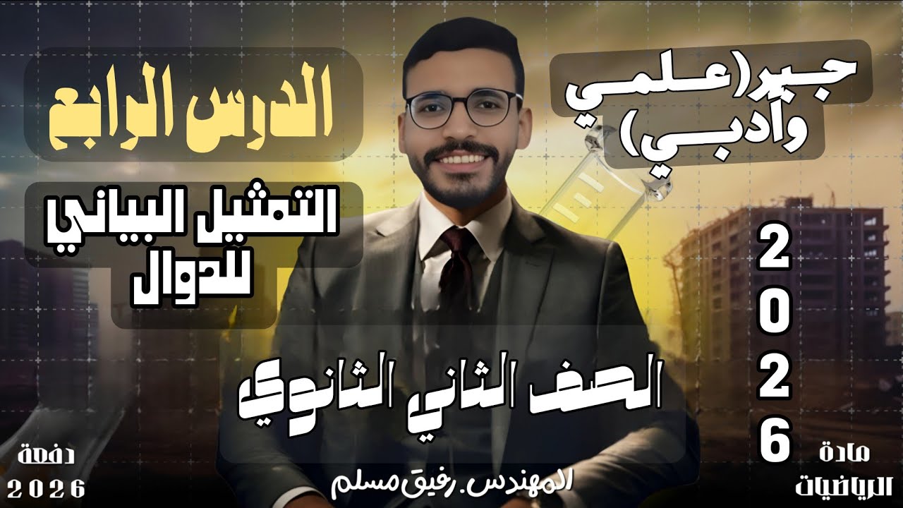 7-الصف الثاني الثانوي|جبر|التمثيل البياني للدوال الثابتة–الخطية–التربيعية–التكعيبية– المقياس–الكسرية