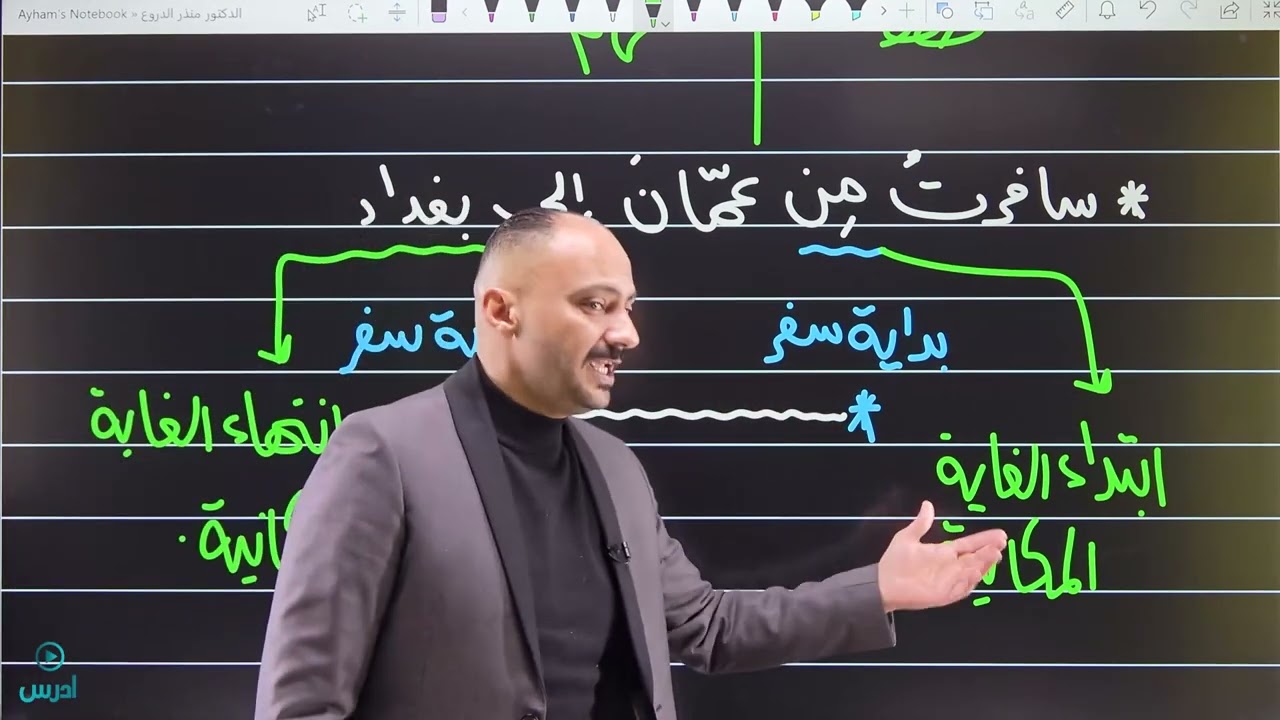 معاني حروف الجر (ج1) الدكتور منذر الدروع