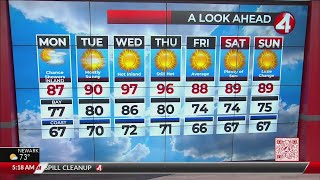 Monday, August 21 San Francisco Bay Area weather forecast