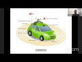 Andrej Karpathy (Tesla): CVPR 2021 Workshop on Autonomous Vehicles