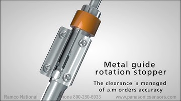 Panasonic HG-S Series Contact Probe Measurement Introduction