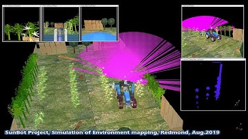 Simulation of Environment Mapping for Tractor Autonomous Navigation in V-REP
