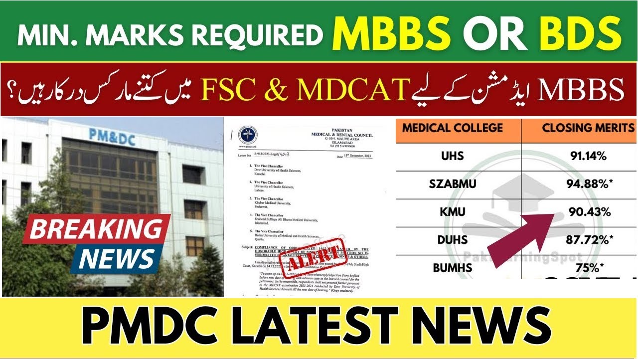 Closing Merits PMDC MDCAT 2024 Minimum Marks Required for admissions in ...