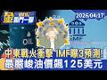 國際油價與通膨問題