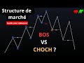 Structure de march  difference entre bos et choch  smart money concept  trading