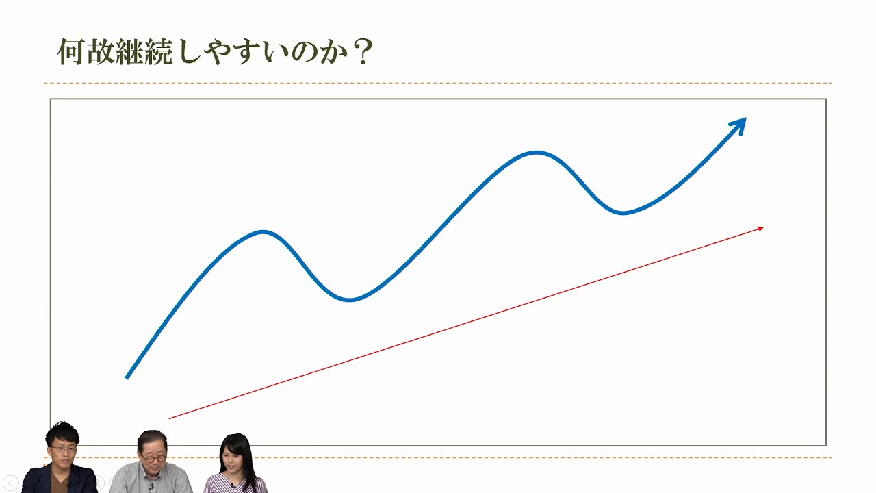 【小次郎講師のトレード入門】トレンドは継続する性質があることをご存知ですか？