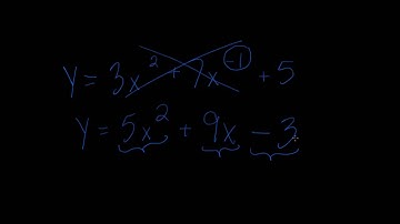 Classifying Polynomials by the Number of Terms