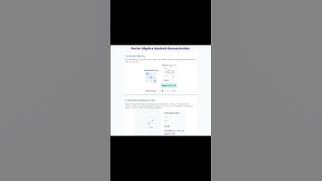 The Kronecker Delta and the 2D Permutation Symbol