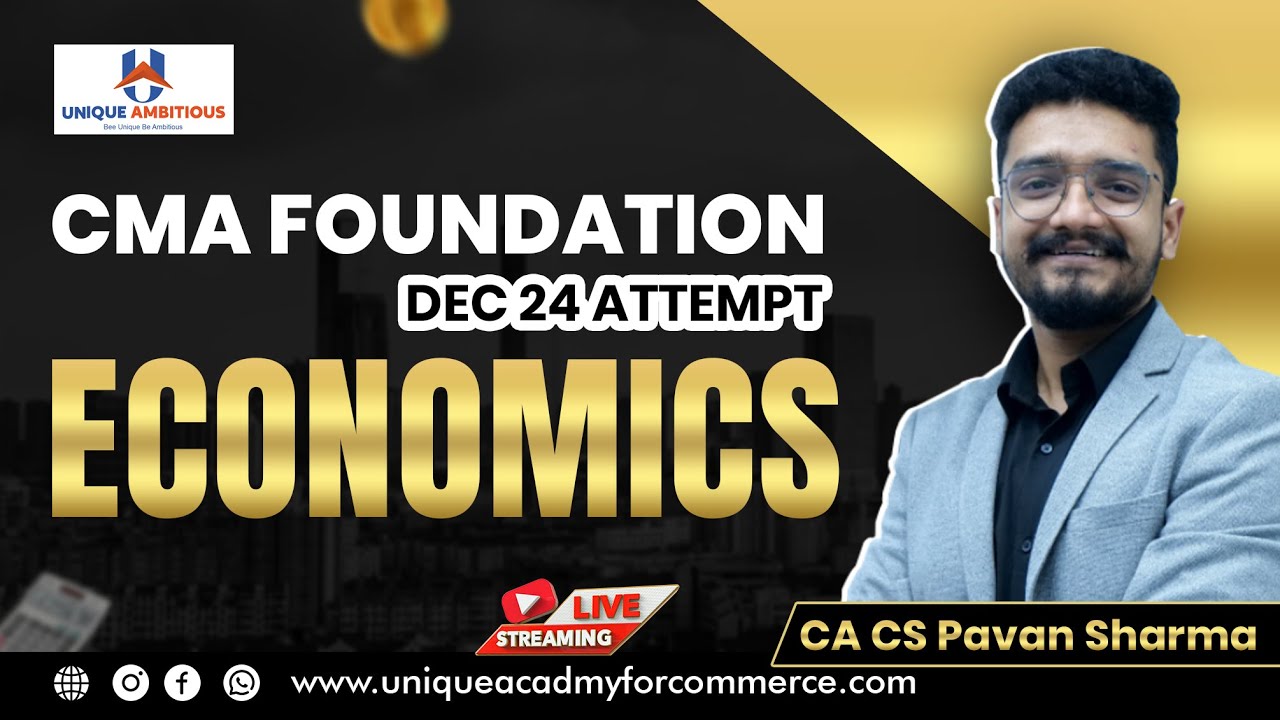 CMA Foundation | Economics - Market - L 3| CA CS Pavan Sharma | Dec 24 Batch