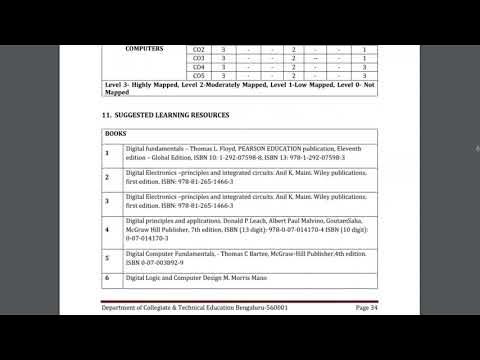 Syllabus | 20CS11T | Fundamentals of Computer | Diploma Karnataka ...