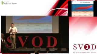 SVOD2015 - Startup Pitch - IndoorAtlas