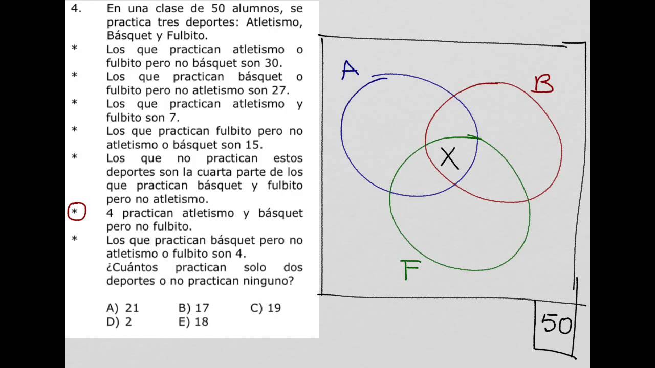 Top 88+ imagen problemas con diagramas