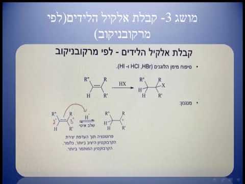 מושג בקצרה - אלקנים - תכונות ותגובות, אלמינציה, סיפוח-הידרוהלוגניה, התמרה