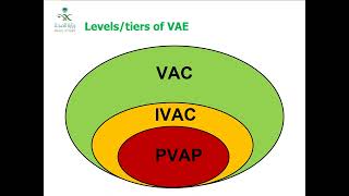Adult VAE Surveillance