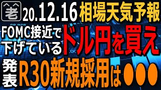 【相場天気予報】FOMCを今晩に控え、ドル円は調整売りに押されているが、下げれば反発狙いの買いが有効。日経225はもみあい基調。短期トレードで挑みたい。株は強い銘柄を押し目買い。ラジオヤジの相場解説。