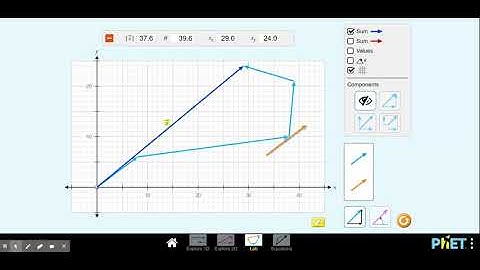 Walkthrough - PhET Vector Addition Simulation