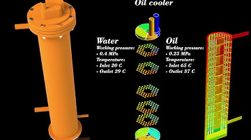 Industrial Shell and Tube Oil Cooler (CFD, SolidWorks Visualize, Ansys Fluent, Exploded view)