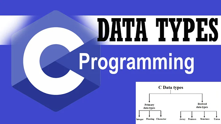 Lecture:-05 || Data types in c programming ||  Definition and Working || Why do we need data types