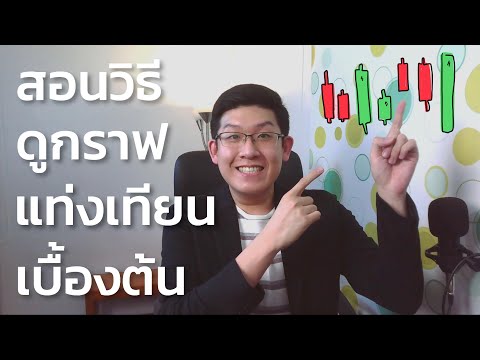 แผนภูมิแท่งเทียน กุญแจสำคัญสำหรับการซื้อขาย