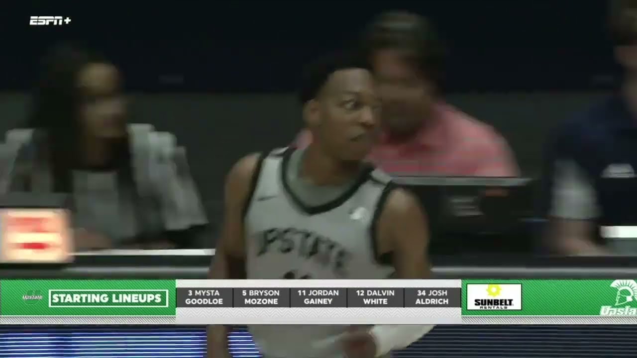 Jordan Gainey 20 Points vs Charleston Southern | Full Highlights for USC Upstate 03-05-22