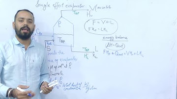 Mass and Energy balance on Evaporators
