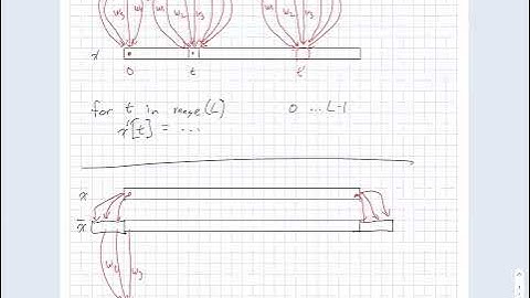 Convolution and Gaussian Filters