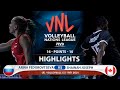 Arina  Fedorovtseva vs Shainah Joseph | Russia vs Canada | VNL 2021 (HD)