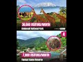 🚨Kenya Vs Nigeria - The Top 10 Most Popular Tourist Attractions