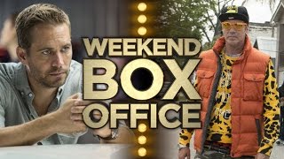 Weekend Box Office - April 3-5, 2015 - Studio Earnings Report HD
