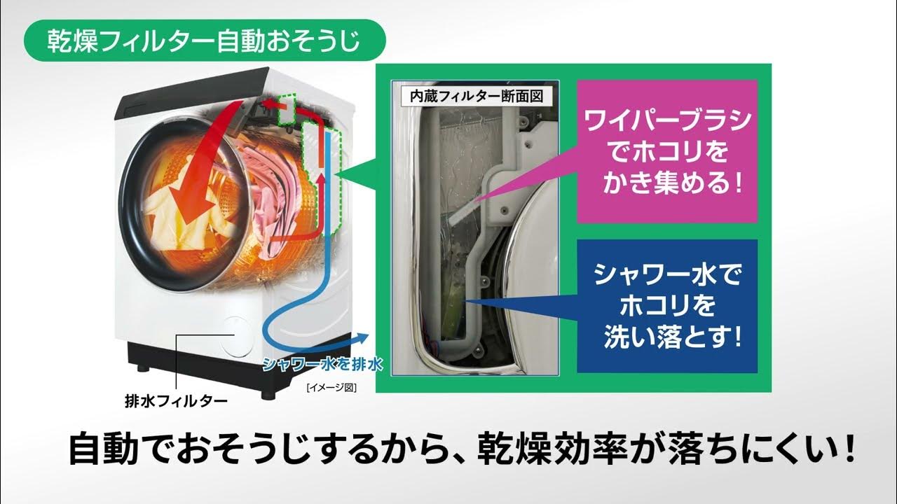 【AQUAドラム式洗濯乾燥機】11 乾燥フィルター自動おそうじ DX12P YouTube