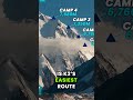 K2's INSANELY Dangerous Climbing Route #shorts