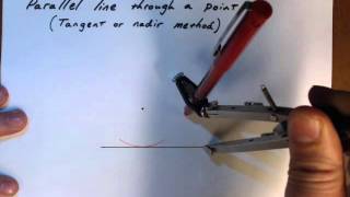 Parallel Lines using the Tangent Method