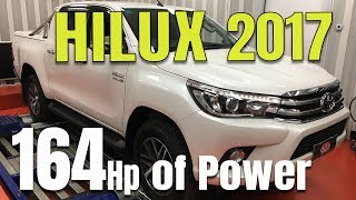 Toyota Hilux 2.8 2017 Auto – Custom Ecu remap