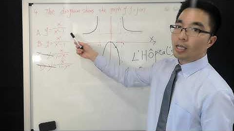 2019 HSC Mathematics Extension 1 Past Paper Question 1 to 5