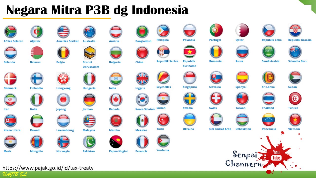 10 Tax Treaty :  an Introduction