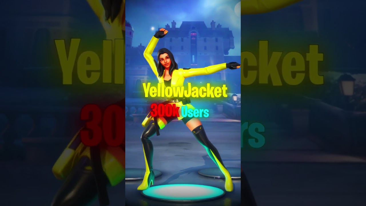 Top 7 Starter Packs in Fortnite 😮 