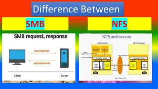 Difference between SMB and NFS