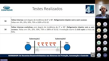 Testes realizados em IED