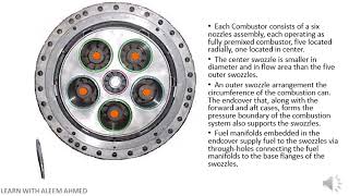 DLN 2.6+ Combustion System