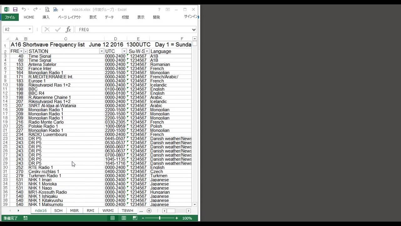 Inner Journeys Excelの未使用ユーザースタイルを簡単に削除する