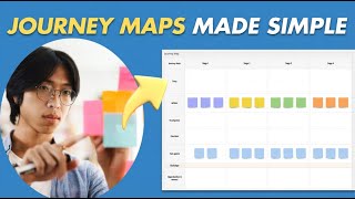 I Boosted Project Success with These 5 User Journey Map Hacks