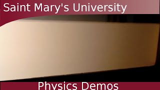 Red Sunsets Due To Light Tering