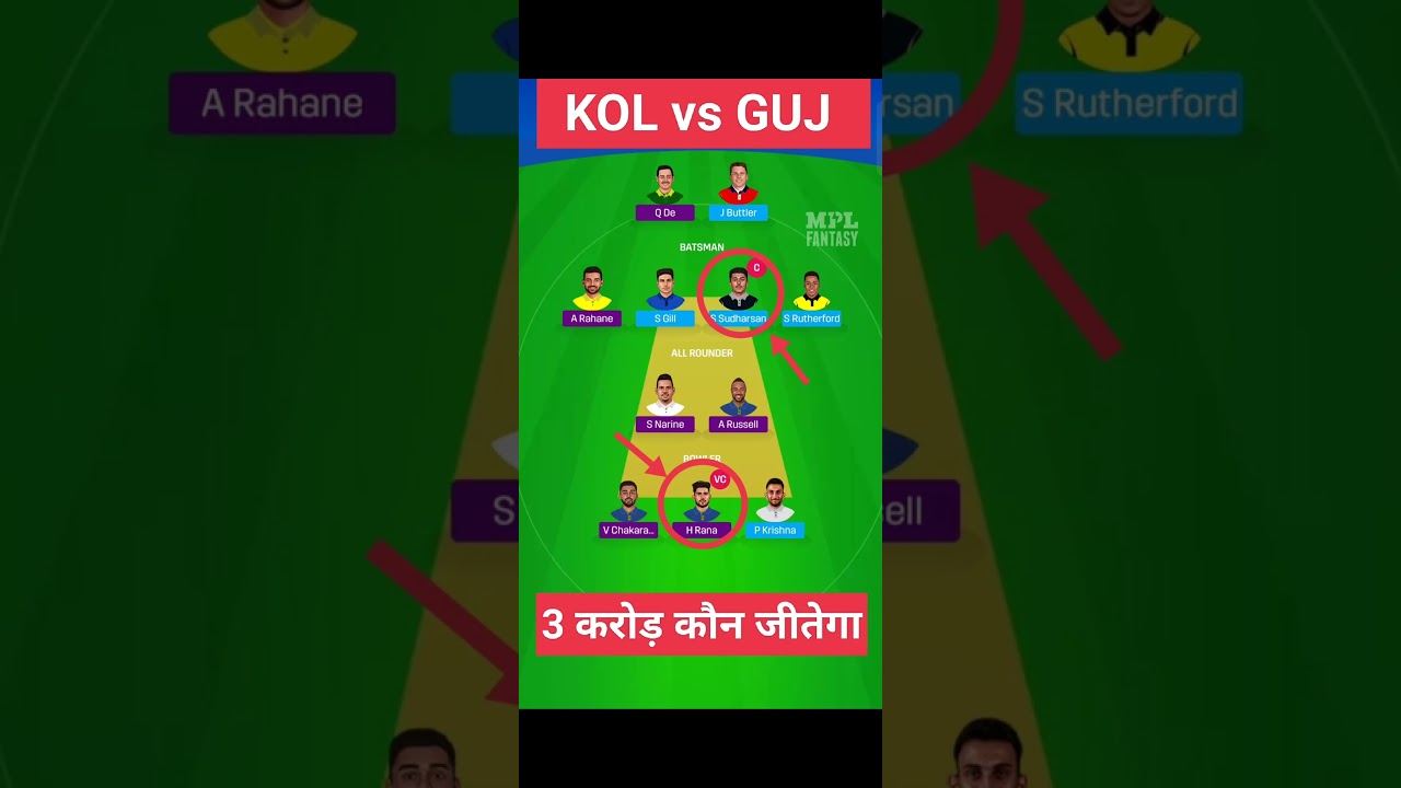 KOL vs GUJ  Dream Team Prediction [KOL vs GUJ Fantasy11 Prediction ]KOL vs GUJ Dream Team 🚀..I..🏏😩😭😭