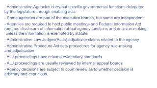 Government Regulation & Administrative Agencies (Module 4.3)