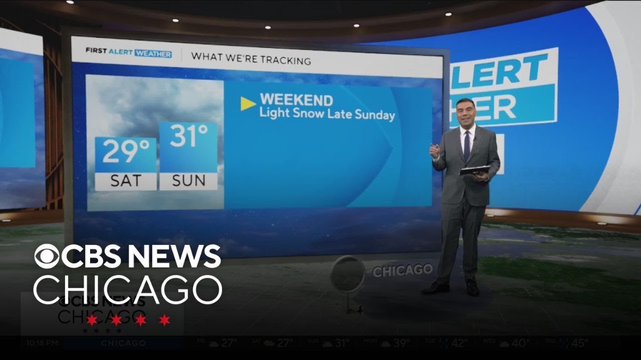 Cloudy weekend ahead with highs in the low 30s - YouTube
