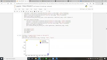 ENGR 1330- FINAL PROJECT SPRING 2021